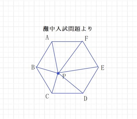 六角形面積|面積計算機 